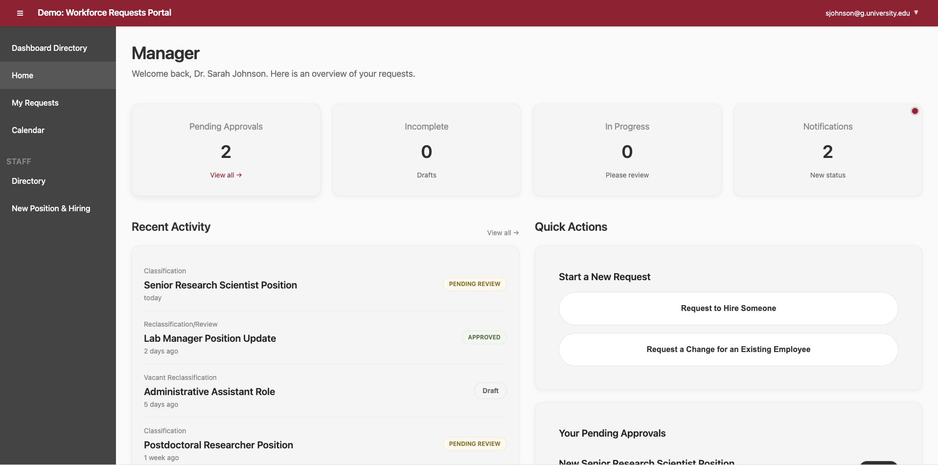 Manager Dashboard